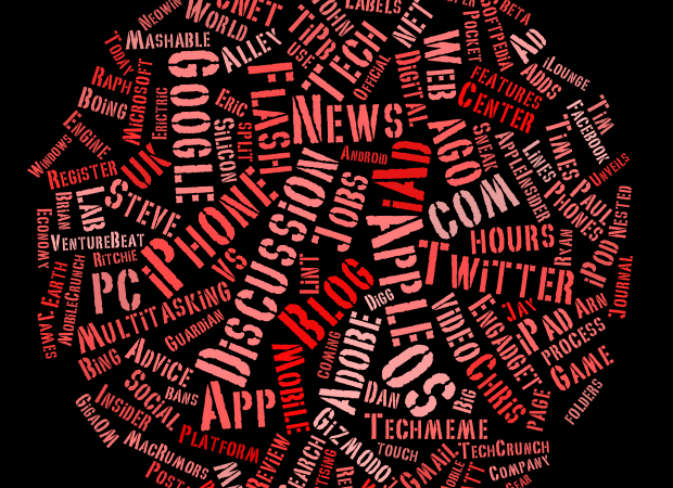 KEEP YOUR IDEAS CLEAN: PRACTICE MENTAL&nbsp;HYGIENE.